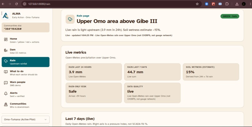 ALMA (Automated Land & Moisture Action) – screenshot 3