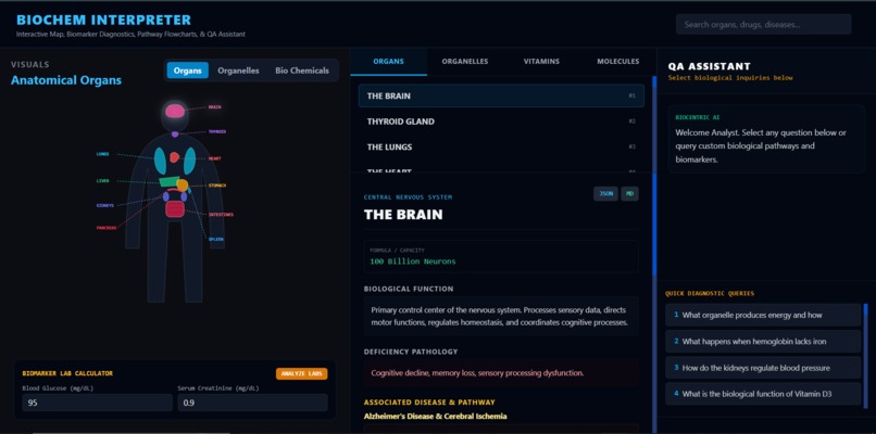 Biochem Interpreter & AI Diagnostic Workspace – screenshot 1