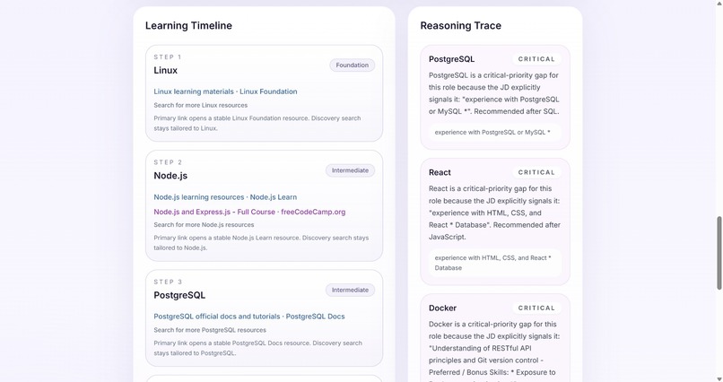 NEUROPATH – screenshot 6