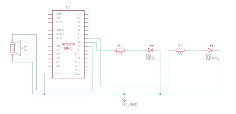Anti-Sleep Camera-Based Alarm System – screenshot 1