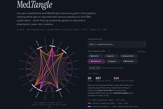 MedTangle