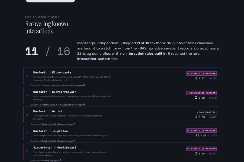 MedTangle – screenshot 4