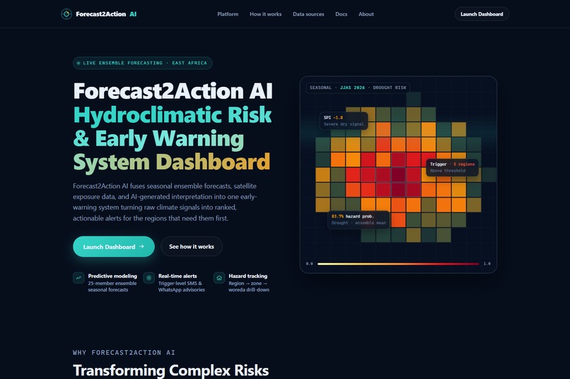 Forecast2Action AI-Hydroclimatic Risk & Early Warning System – screenshot 1