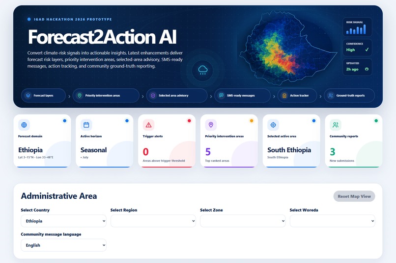 Forecast2Action AI-Hydroclimatic Risk & Early Warning System – screenshot 2