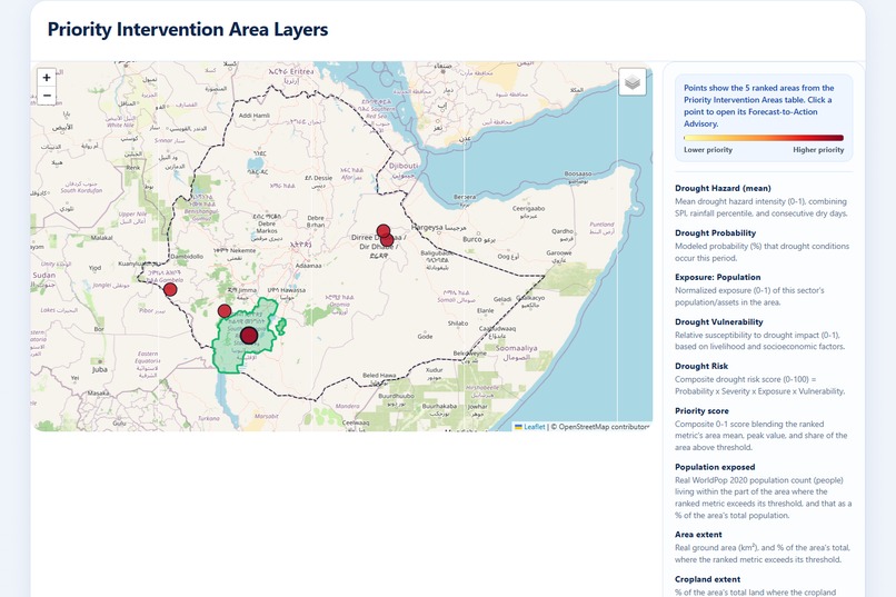 Forecast2Action AI-Hydroclimatic Risk & Early Warning System – screenshot 4