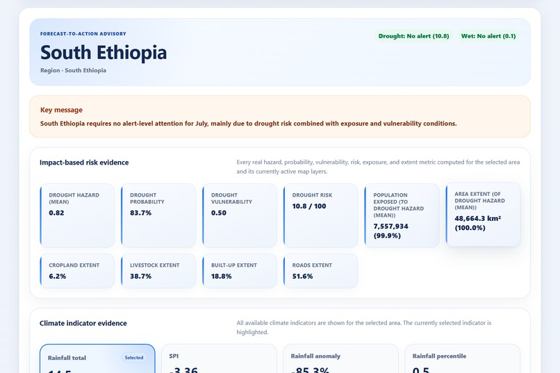 Forecast2Action AI-Hydroclimatic Risk & Early Warning System – screenshot 5