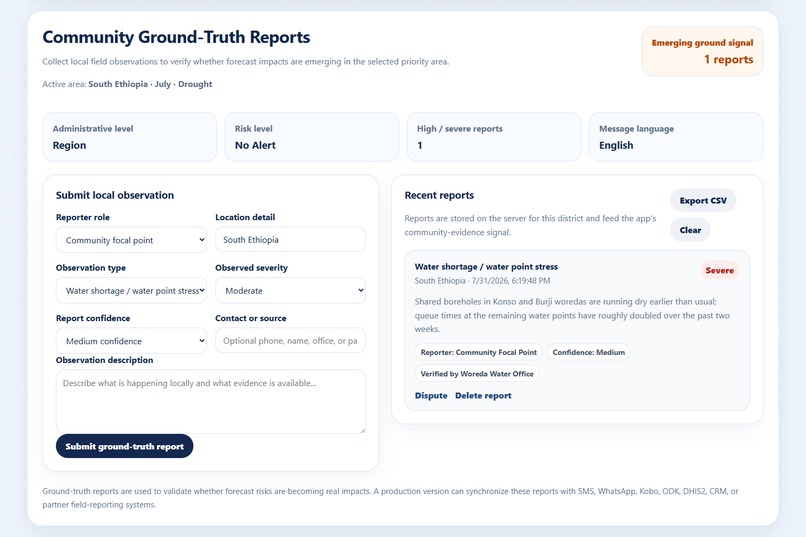 Forecast2Action AI-Hydroclimatic Risk & Early Warning System – screenshot 6
