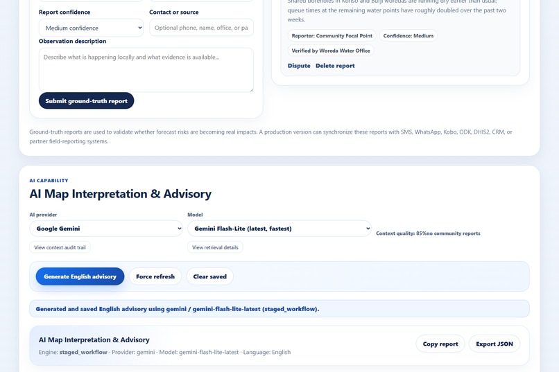 Forecast2Action AI-Hydroclimatic Risk & Early Warning System – screenshot 7
