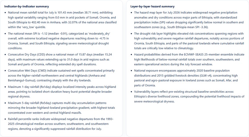 Forecast2Action AI-Hydroclimatic Risk & Early Warning System – screenshot 9