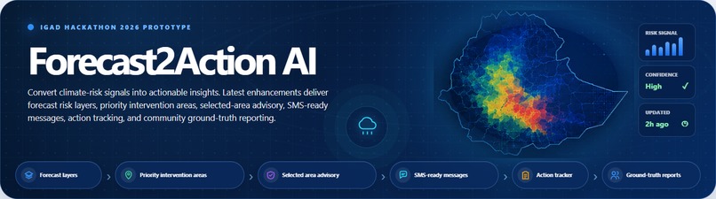Forecast2Action AI-Hydroclimatic Risk & Early Warning System – screenshot 10