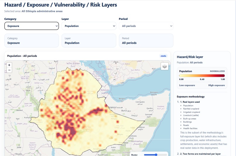 Forecast2Action AI-Hydroclimatic Risk & Early Warning System – screenshot 14
