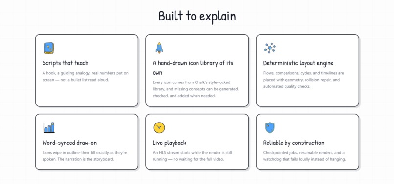 Chalk AI – screenshot 3