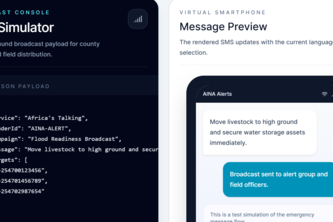 AINA - Anticipatory Intelligence Network for Action