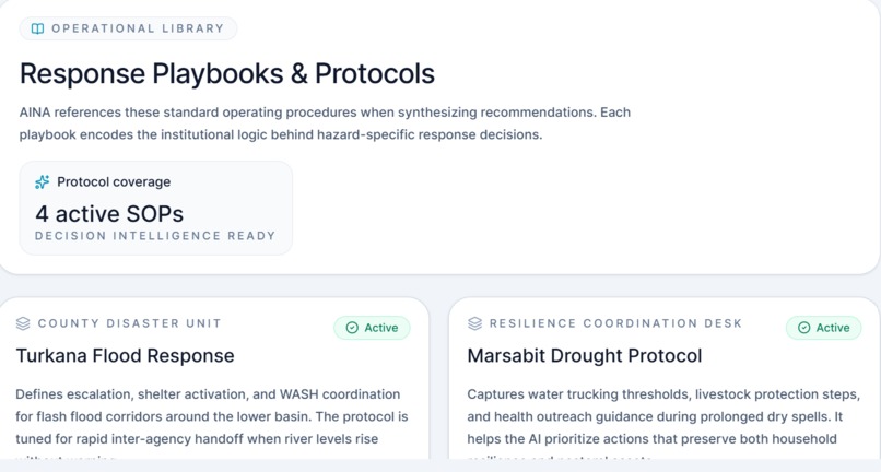 AINA - Anticipatory Intelligence Network for Action – screenshot 2