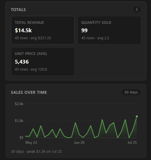 SheetPulse – screenshot 5