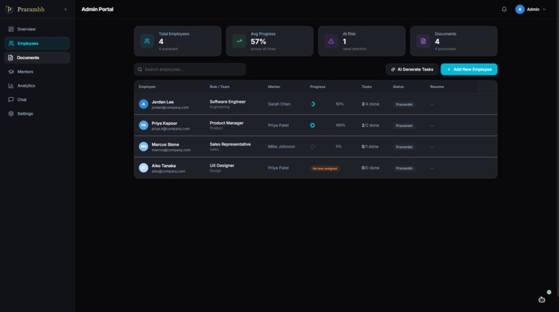 Prarambh – screenshot 4