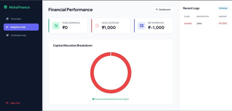 NishaFinance Tracker  – screenshot 5