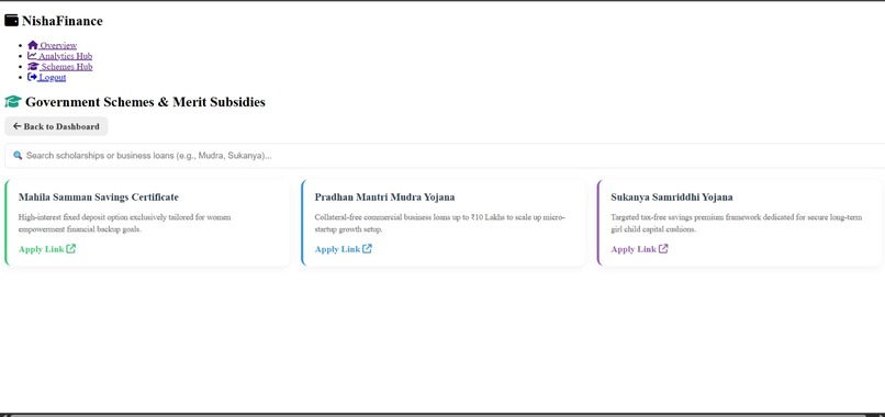 NishaFinance Tracker  – screenshot 6