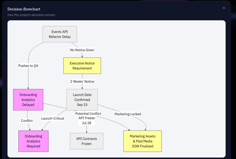HackaLakaBoomBoom – screenshot 5