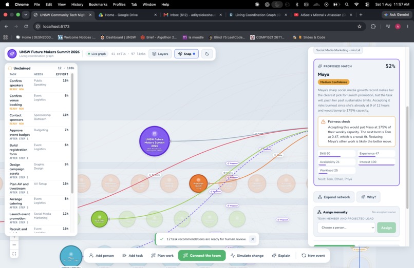 Living Coordination Graph – screenshot 4