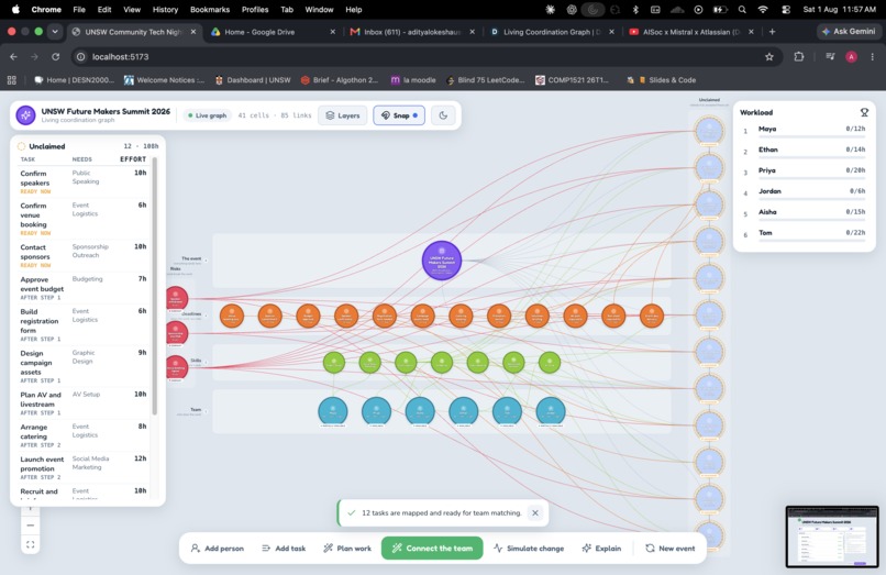 Living Coordination Graph – screenshot 7