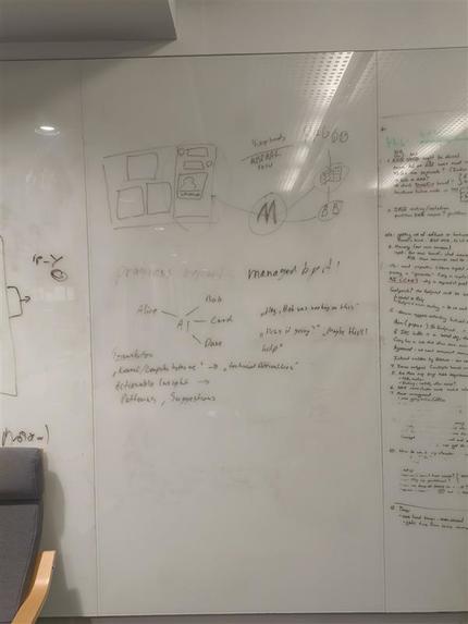 Bettering Human collaboration through information – screenshot 3