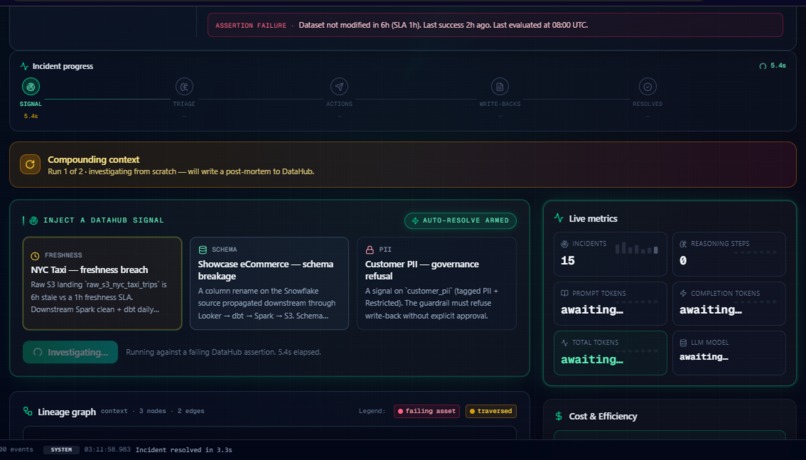 Sentinel: An Autonomous Incident Agent for DataHub – screenshot 5