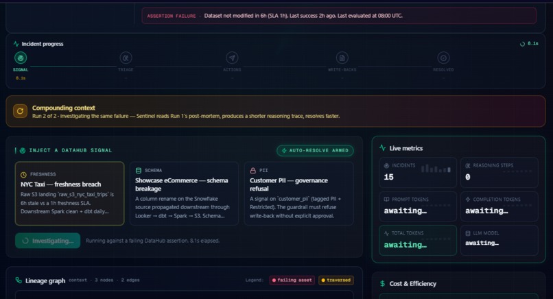 Sentinel: An Autonomous Incident Agent for DataHub – screenshot 6