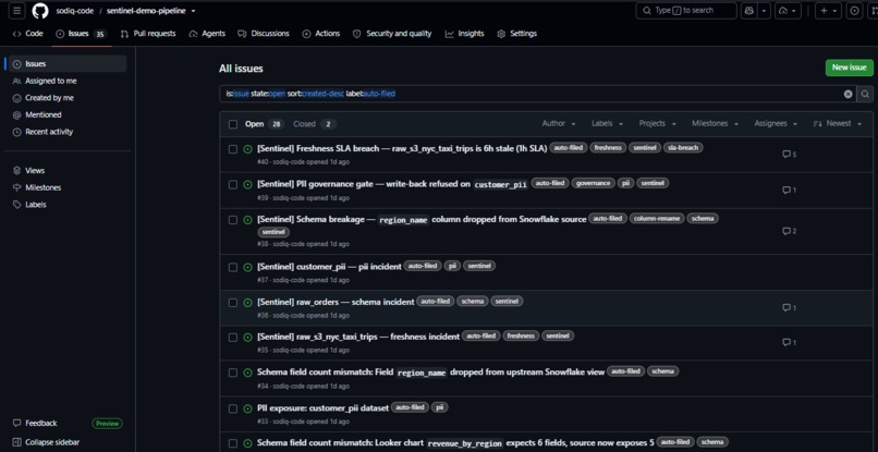 Sentinel: An Autonomous Incident Agent for DataHub – screenshot 3