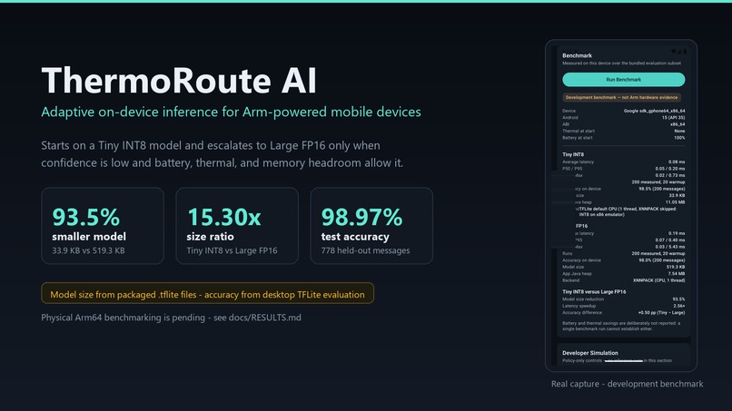 ThermoRoute AI – screenshot 1