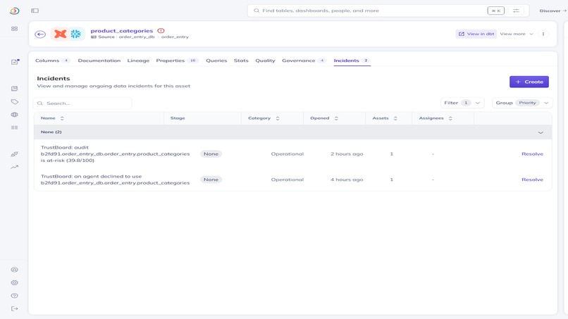 TrustBoard – screenshot 2