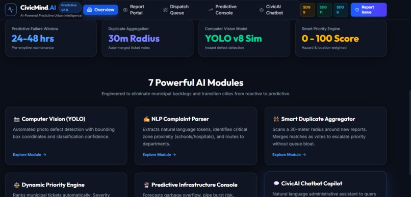 civic mind AI – screenshot 1