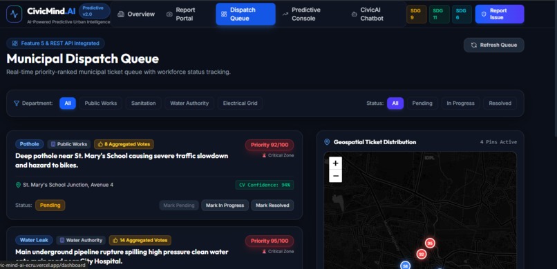 civic mind AI – screenshot 4
