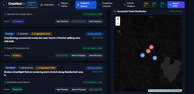 civic mind AI – screenshot 5