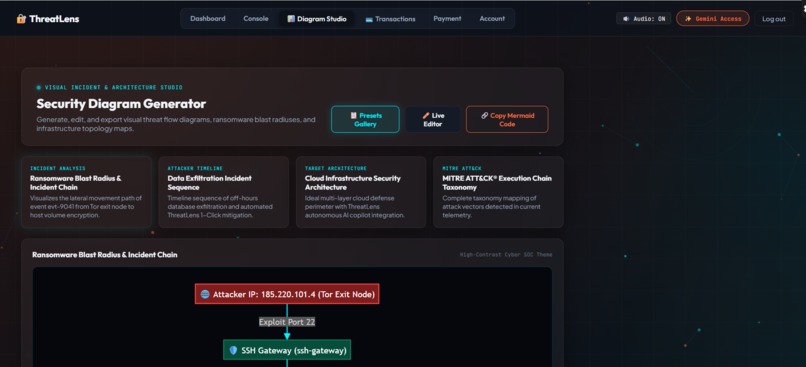 ThreatLens — AI Security Copilot for Startups – screenshot 9