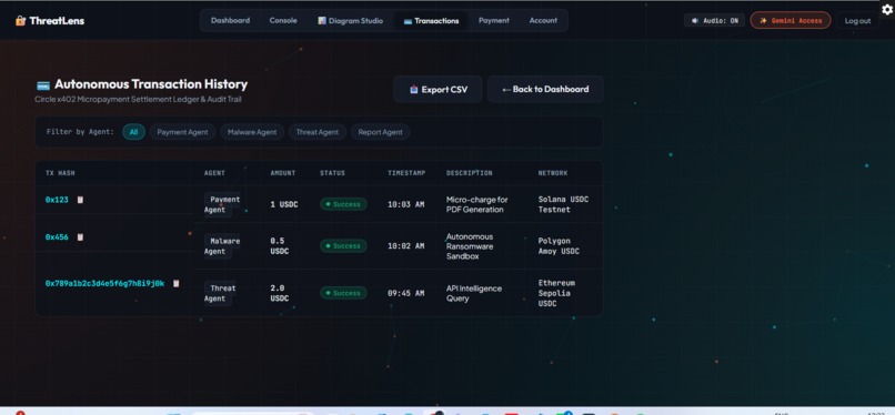 ThreatLens — AI Security Copilot for Startups – screenshot 11