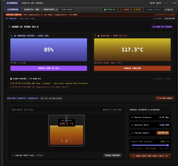 NGABO-INDUSTRIAL-AI – screenshot 2