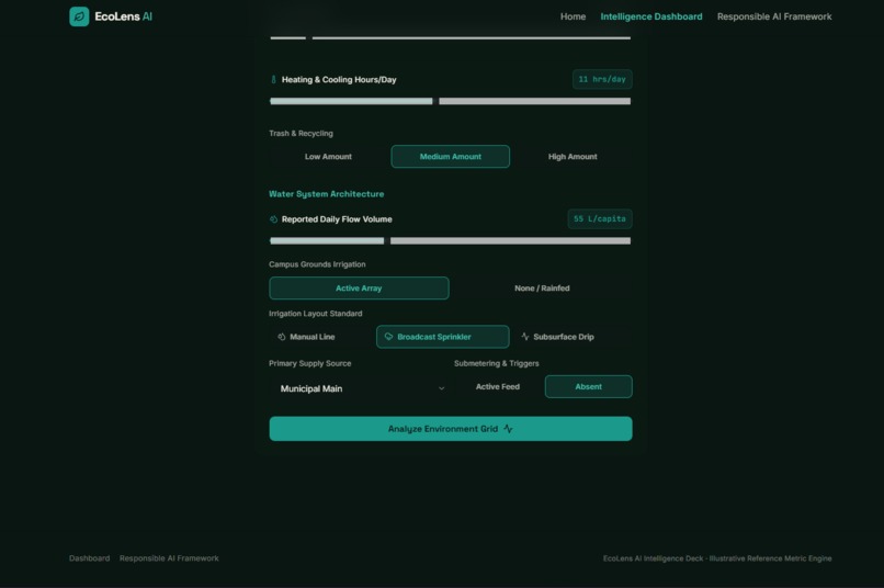 EcoLens-AI – screenshot 2