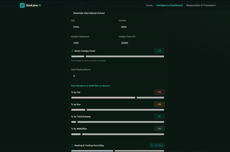EcoLens-AI – screenshot 6