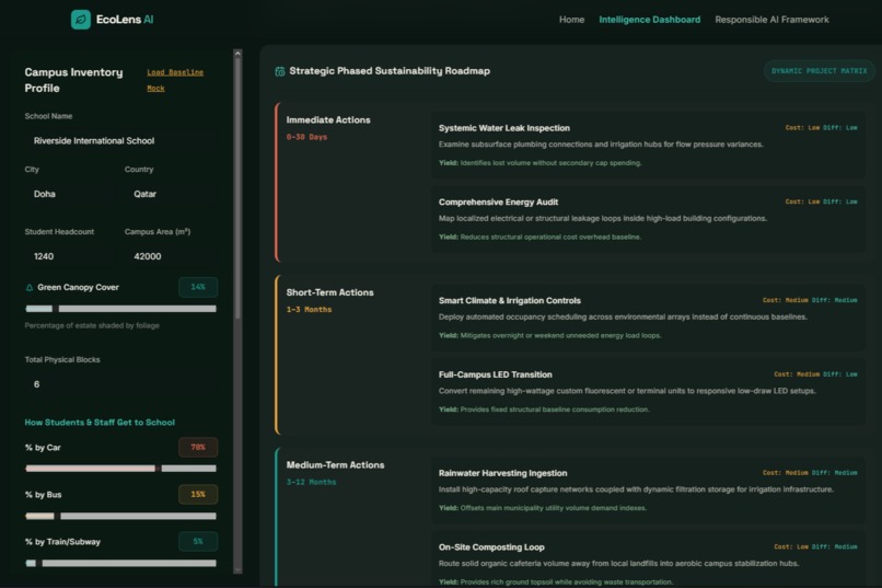 EcoLens-AI – screenshot 7