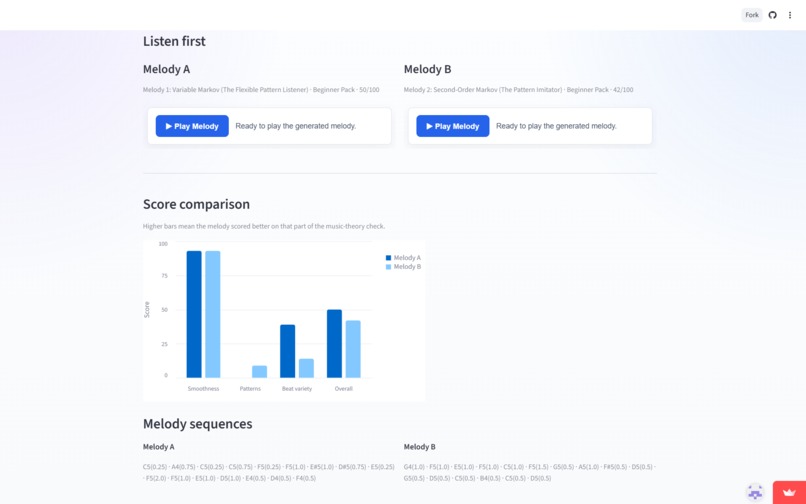 MelodyLab – screenshot 1