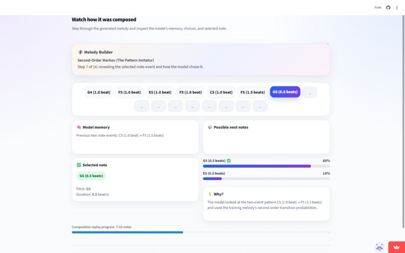 MelodyLab – screenshot 2