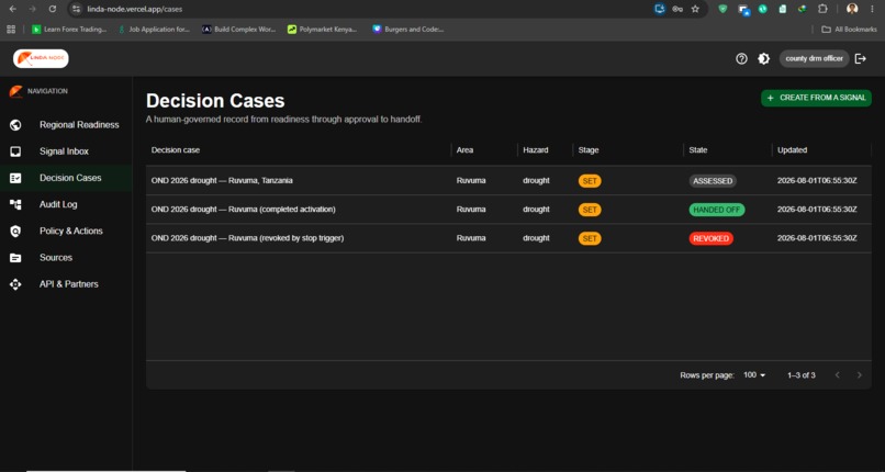 LindaProtocol – screenshot 5