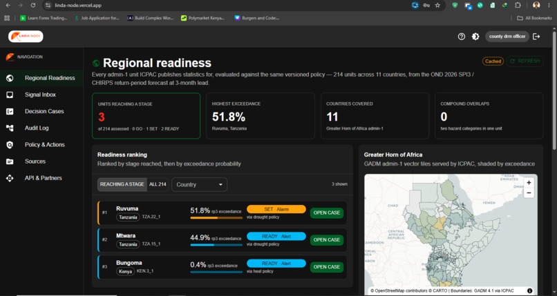 LindaProtocol – screenshot 2