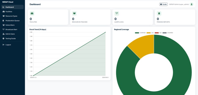 NERAP Cloud – screenshot 3