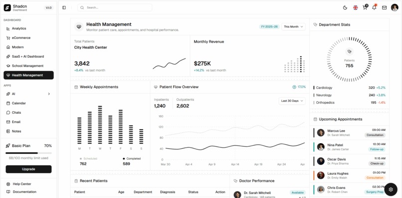 Shadcn Dashboard – screenshot 1