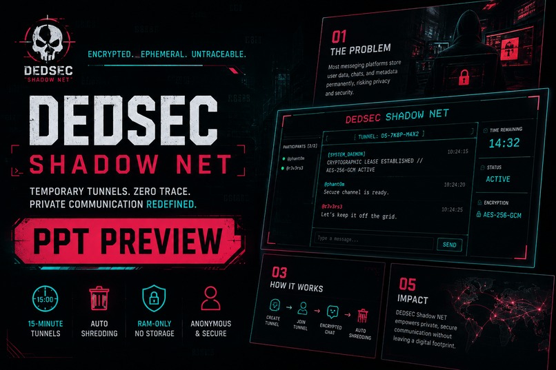 DEDSEC Shadow NET – screenshot 1