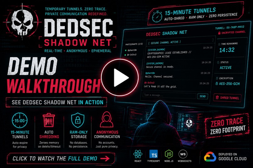 DEDSEC Shadow NET – screenshot 2