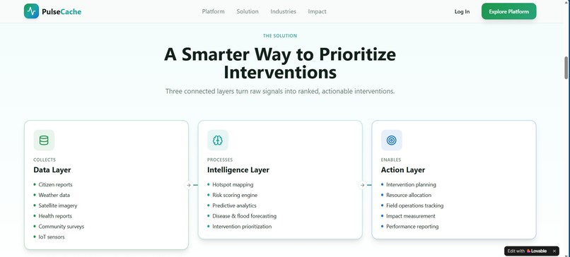 Pulsecache – screenshot 2