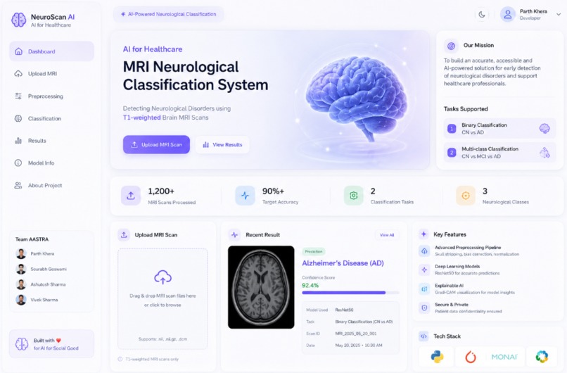 NeuroScan AI – screenshot 1